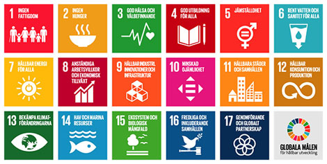 Globala målen för Hållbar utveckling