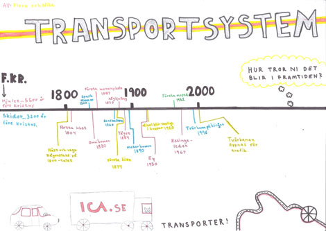 Transportsystem